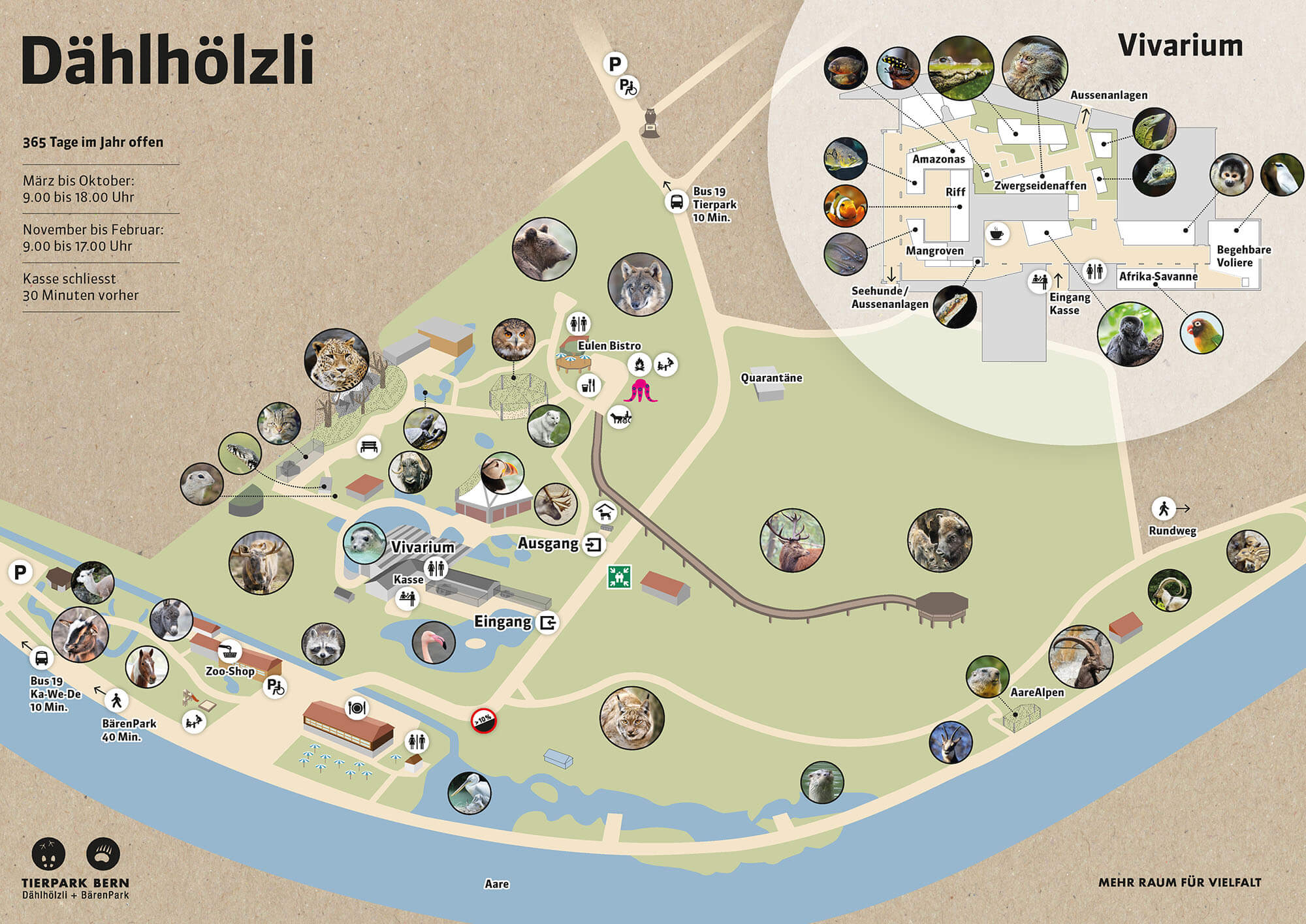 Zooplan vom Tierpark Bern in deutscher Sprache