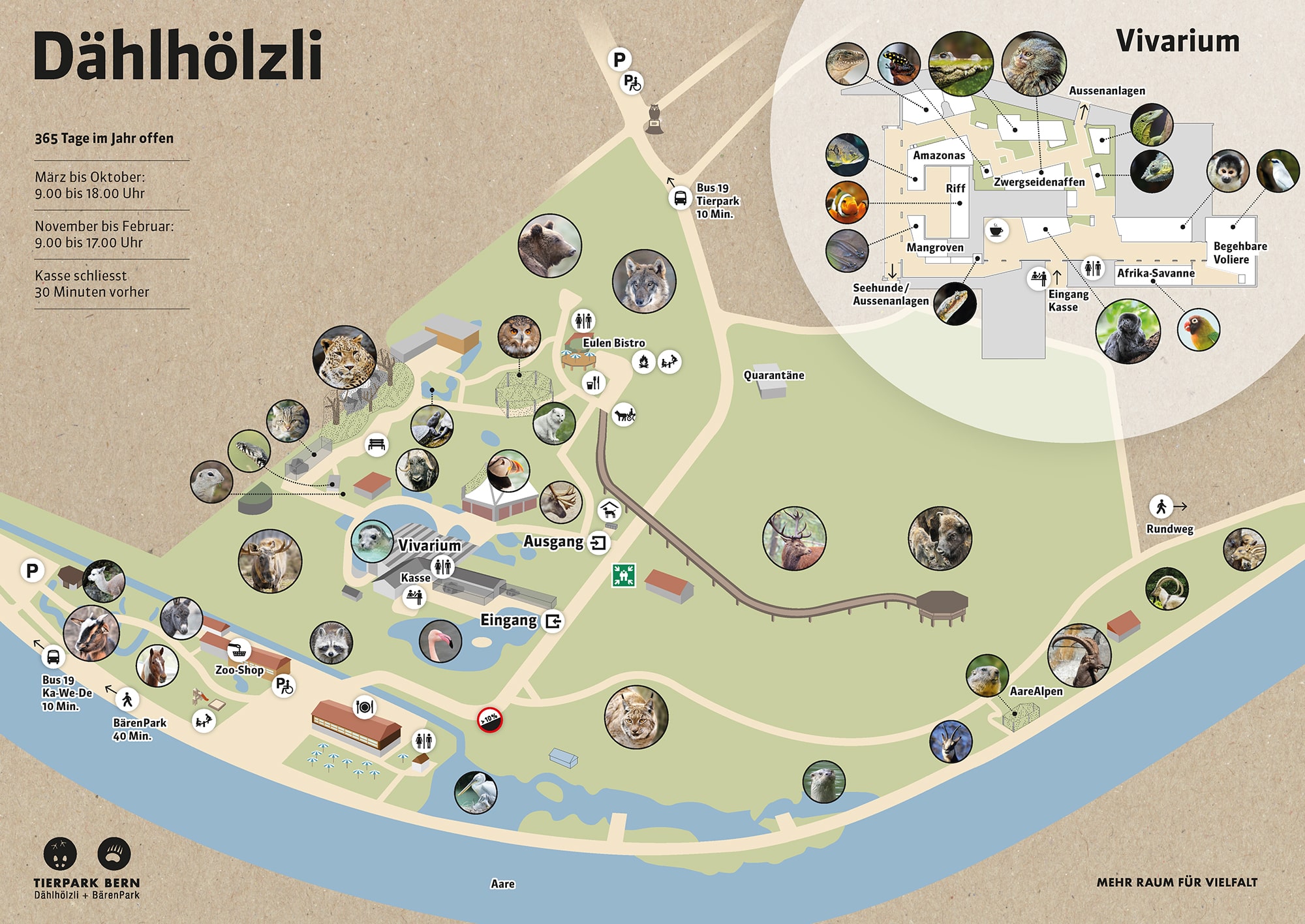 Zooplan vom Tierpark Bern in deutscher Sprache